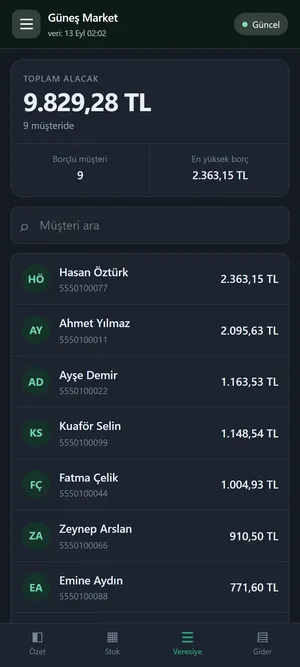 EsnafGo telefon uygulamasında veresiye listesi